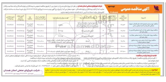 مناقصه مناقصه بهره برداری از تصفیه خانه فاضلاب شهرک صنعتی  ... نوبت دوم 