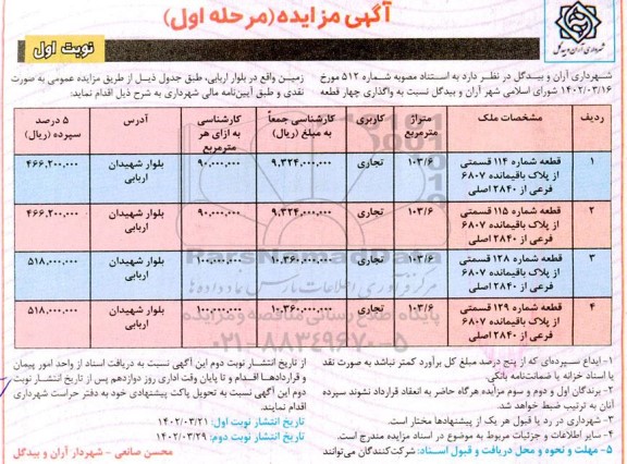 مزایده و اگذاری چهار قطعه زمین 