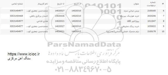 استعلام بیس میانی سرند ...