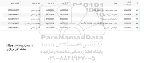 استعلام چراغ سقفی آویز و پروژکتور LED