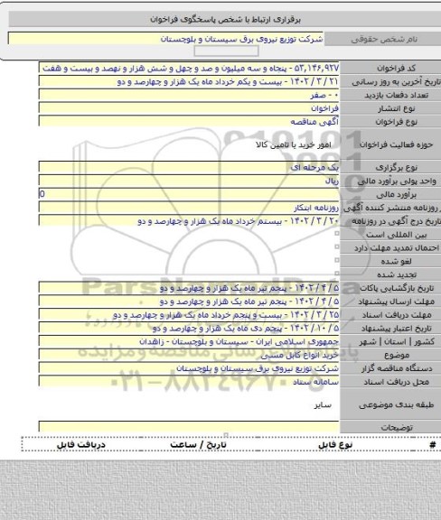 مناقصه, خرید انواع کابل مسی