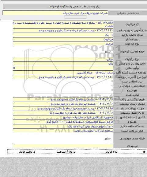 مزایده, فروش سیم آلومینیومی اسقاط  به مقدار ۲۰۰۰۰کیلو گرم