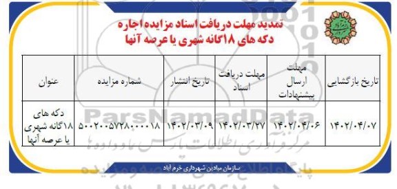 مزایده اجاره دکه های 18 گانه شهری تمدید