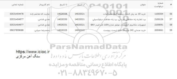 استعلام خرید 10 عدد پنل کنترل ریموت و...