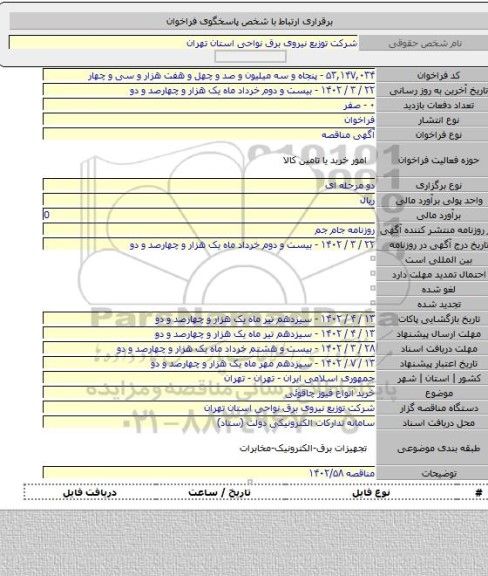 مناقصه, خرید انواع فیوز چاقوئی