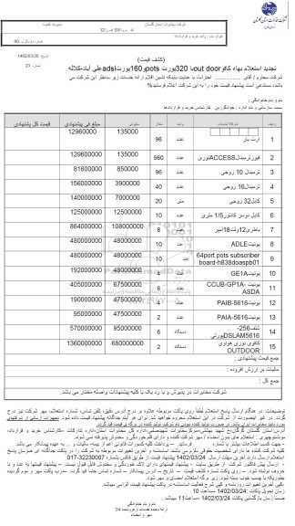 تجدید استعلام بها کافو OUT DOOR با 320 پورت PORTS و 160 پورت ADSL 