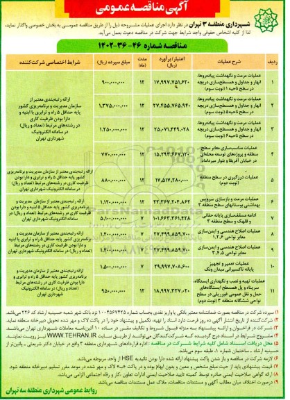 مناقصه عملیات مرمت و نگهداشت پیاده روها، ...