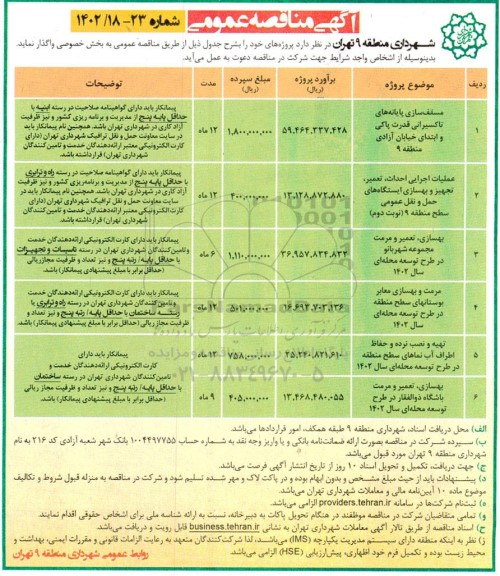 مناقصه مسقف سازی پایانه های تاکسیرانی قدرت پاکی...