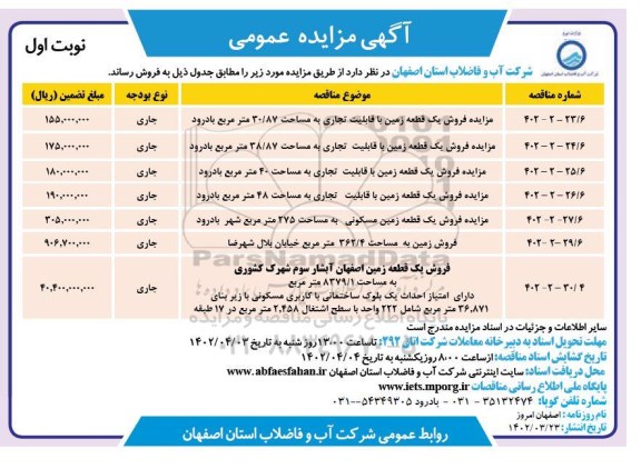 مزایده فروش 6 قطعه زمین