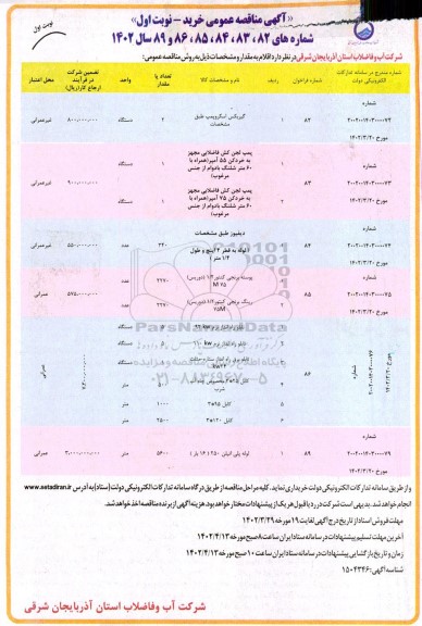 مناقصه عمومی گیربکس اسکروپمپ  و...