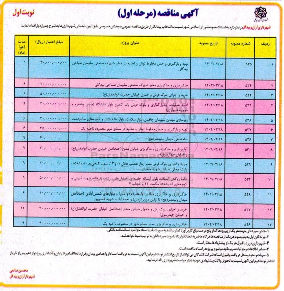 مناقصه تهیه و بارگیری و حمل مخلوط  و ...