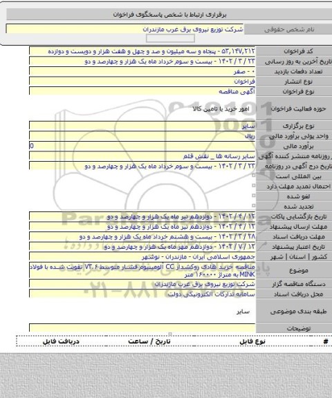 مناقصه, مناقصه خرید هادی روکشدار CC آلومینیوم فشار متوسط ۷۳.۶ تقویت شده با فولاد MINK به متراژ ۱۶۰۰۰۰ متر