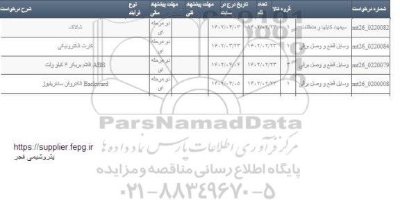 استعلام شالاک ...