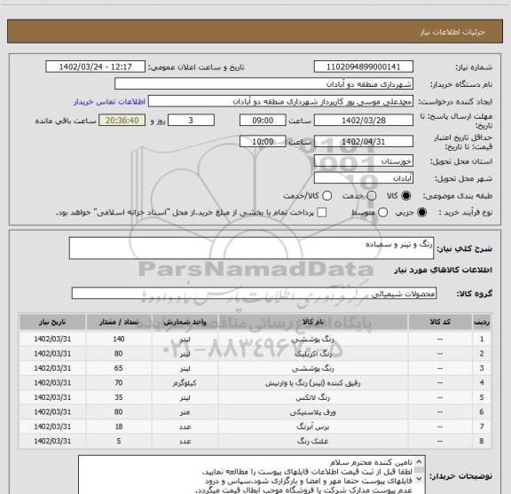 استعلام رنگ و تینر و سمباده