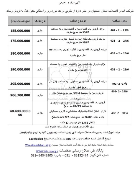 مزایده فروش یک قطعه زمین ...