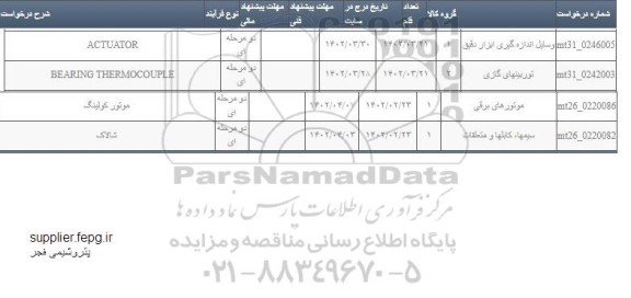 استعلام ACTUATOR ...