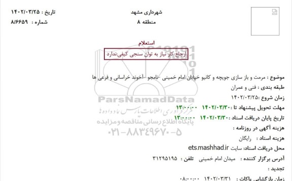 استعلام مرمت و بازسازی جویچه و کانیو خیابان ...