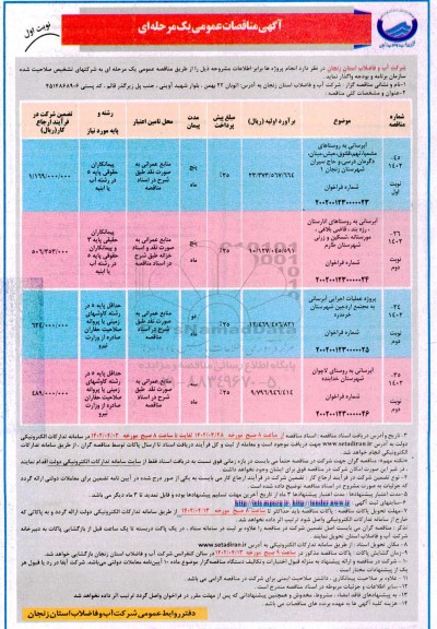 مناقصه آبرسانی به روستاها....