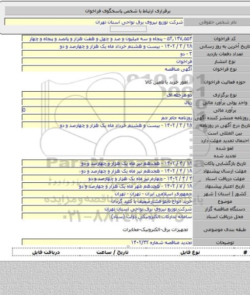 مناقصه, خرید انواع تابلو فشارضعیف با کلید گردان