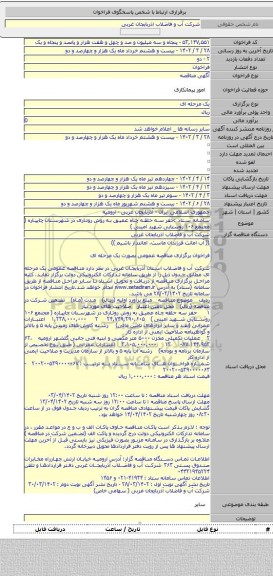 مناقصه, سامانه ستاد :حفر  سه حلقه چاه عمیق به روش روتاری در شهرستان چایپاره ( مجتمع ۱۰۶ روستایی شهید امینی )