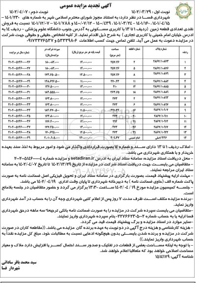 مزایده فروش نقدی تعدادی قطعه زمین با کاربری مسکونی 