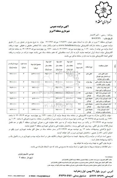 مزایده اجاره کافی شاپ ....