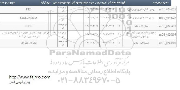 استعلام اقلام داخل کیس جهت تعمیر و عیبیابی 