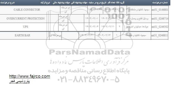 استعلام سیمها، کابلها و متعلقات