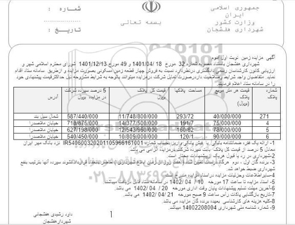 مزایده فروش چهار قطعه زمین مسکونی