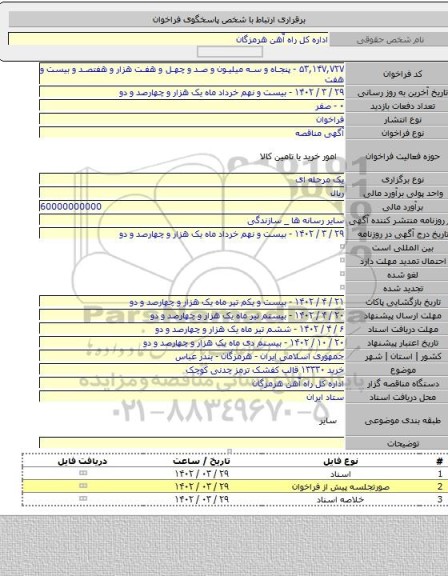 مناقصه, خرید ۱۳۳۳۰ قالب کفشک ترمز چدنی کوچک