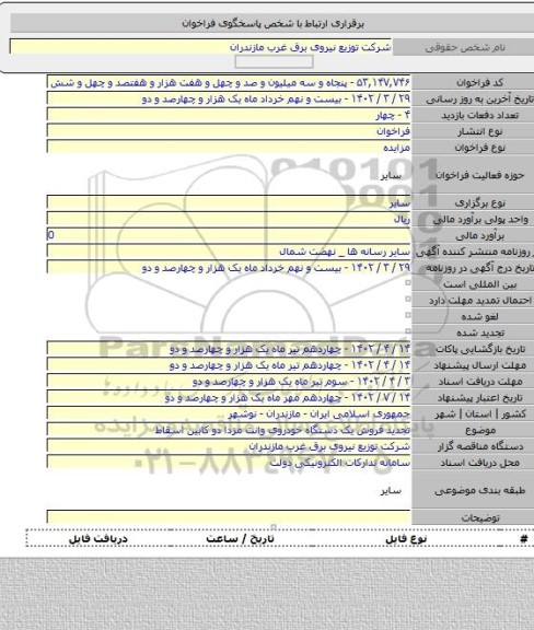 مزایده, تجدید فروش یک دستگاه خودروی وانت مزدا دو کابین اسقاط