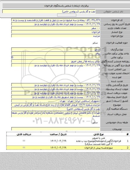 مزایده, مزایده شماره ۰۲۲۰۲ فروش اقلام مازاد و از رده خارج شده نفت و گاز پارس در کیش