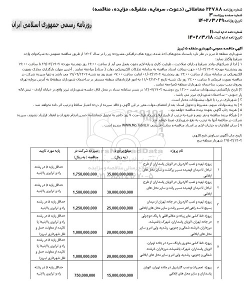 مناقصه پروژه تهیه و نصب گاردریل و...