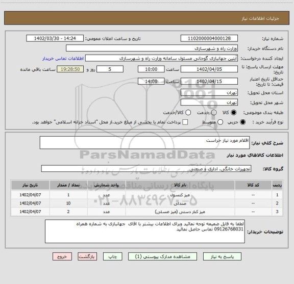 استعلام اقلام مورد نیاز حراست