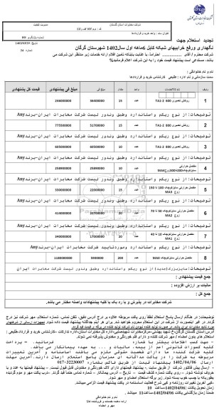 تجدید استعلام نگهداری و رفع خرابیهای شبکه کابل 6 ماهه اول 