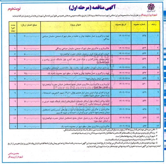 مناقصه تهیه و بارگیری و حمل مخلوط  و ... نوبت دوم