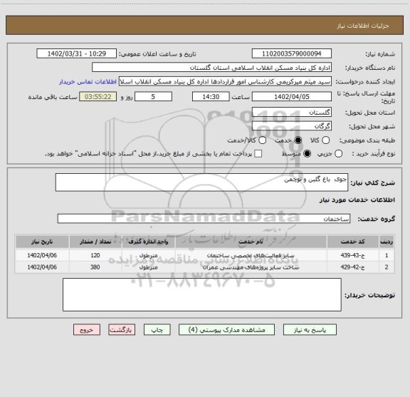 استعلام جوی  باغ گلبن و نوچمن