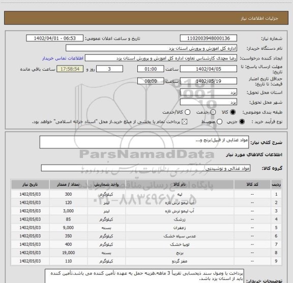 استعلام مواد غذایی از قبیل:برنج و...