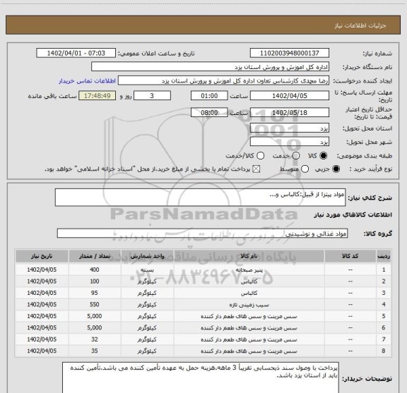 استعلام مواد پیتزا از قبیل:کالباس و...