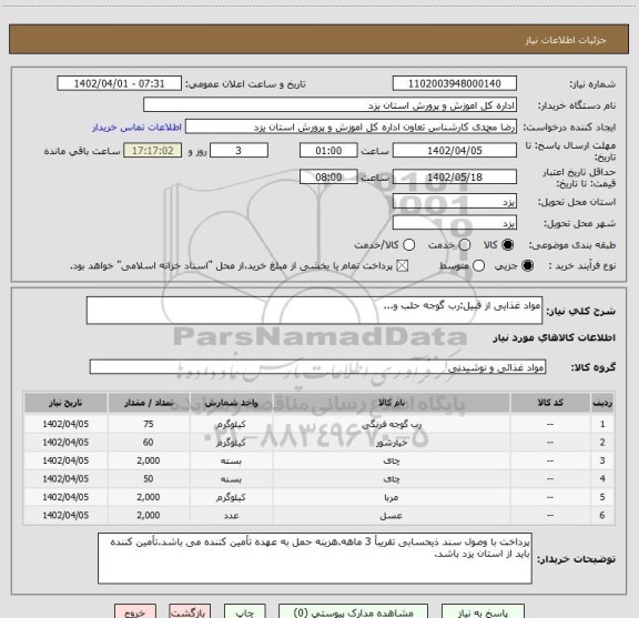 استعلام مواد غذایی از قبیل:رب گوجه حلب و...