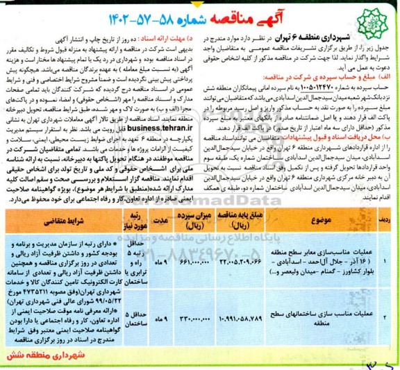 مناقصه عملیات مناسب سازی معابر سطح ....