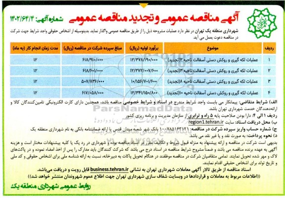 تجدید مناقصه عملیات لکه گیری و روکش دستی آسفالت ...