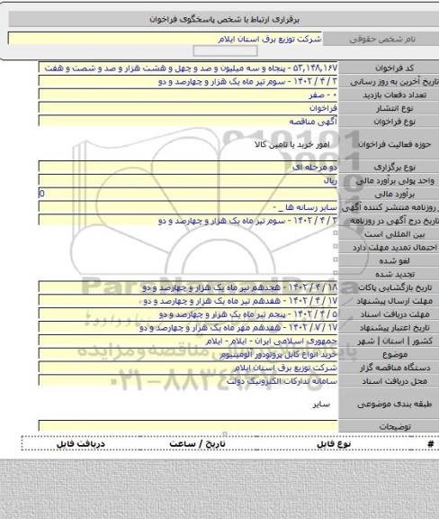 مناقصه, خرید انواع کابل پروتودور آلومینیوم