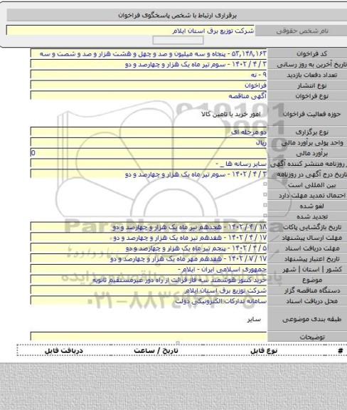 مناقصه, حرید کنتور هوشمند سه فاز قرائت از راه دور غیرمستقیم ثانویه