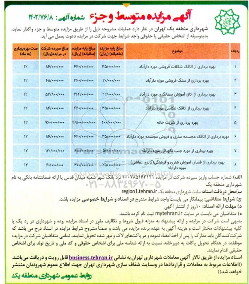 مزایده بهره برداری از اتاقک شکلات فروشی و ...