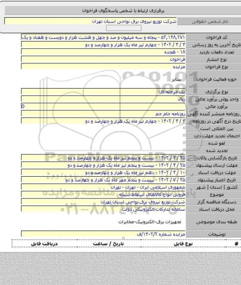 مزایده, فروش انواع کالاهای اسقاط شبکه