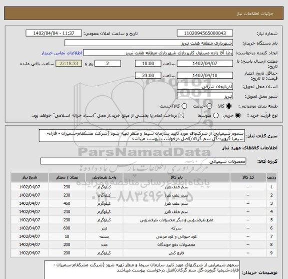 استعلام سموم شیمیایی از شرکتهای مورد تایید سازمان سیما و منظر تهیه شود (شرکت مشکفام-سمیران - فاراد-شیمیا گرویزد-گل سم گرکان)اصل درخواست بپوست میباشد