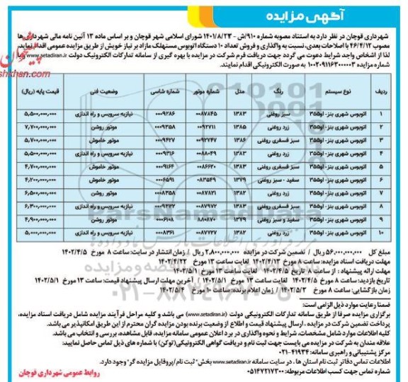 مزایده واگذاری و فروش تعداد 10 دستگاه اتوبوس مستهلک مازاد بر نیاز