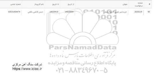 استعلام خرید شیر توپی گازی 3 ردیف