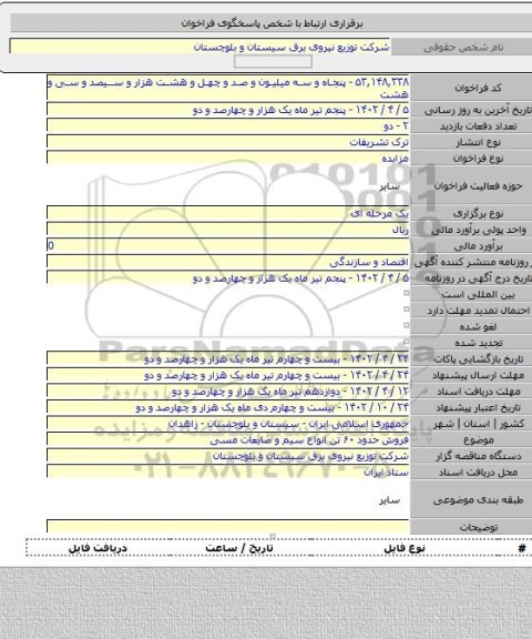 مزایده, فروش حدود ۶۰ تن انواع سیم و ضایعات مسی